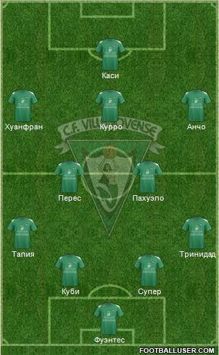 C.F. Villanovense Formation 2015