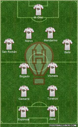 Huracán Formation 2015