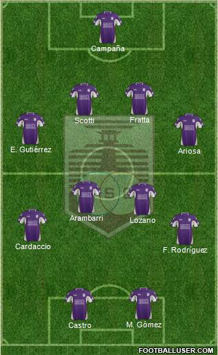 Defensor Sporting Club Formation 2015