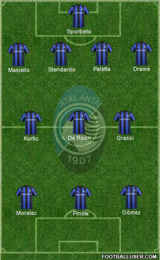 Atalanta Formation 2015