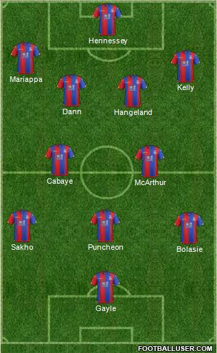 Crystal Palace Formation 2015