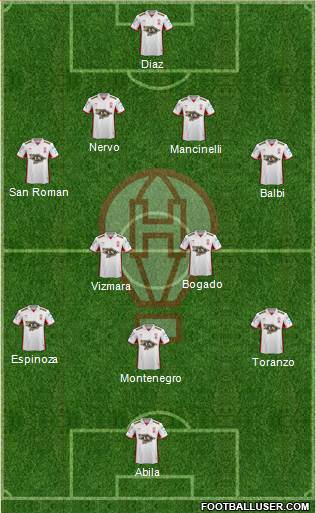 Huracán Formation 2015