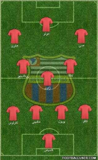 Barcelona EC (SP) Formation 2015