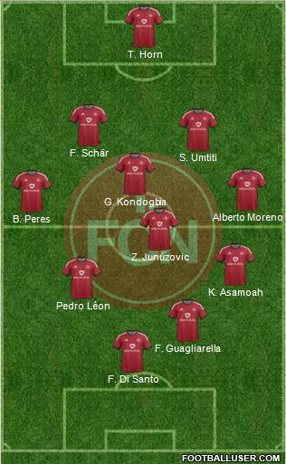 1.FC Nürnberg Formation 2015