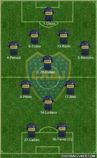 Boca Juniors Formation 2015