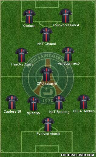 Paris Saint-Germain Formation 2015