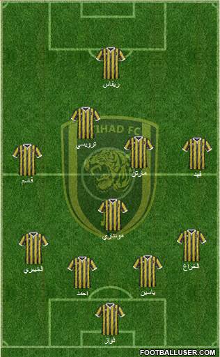 Al-Ittihad (KSA) Formation 2015