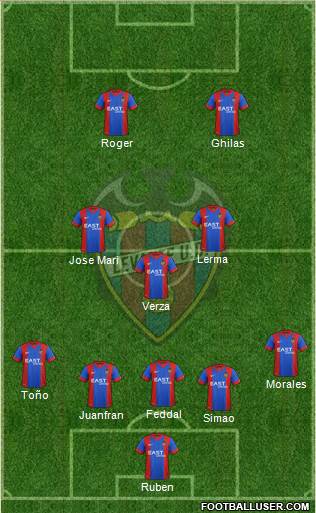 Levante U.D., S.A.D. Formation 2015