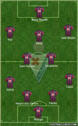 S.D. Eibar S.A.D. Formation 2015