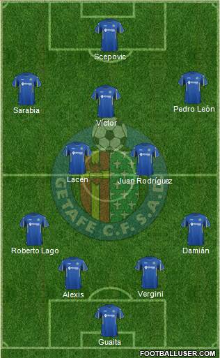 Getafe C.F., S.A.D. Formation 2015