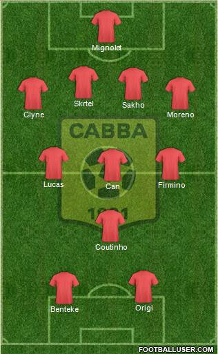 Chabab Ahly Bordj Bou Arréridj Formation 2015