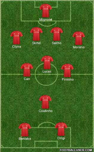Liverpool Formation 2015