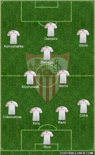 Sevilla F.C., S.A.D. Formation 2015
