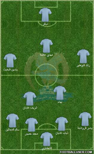 Al-Faysali (JOR) Formation 2015