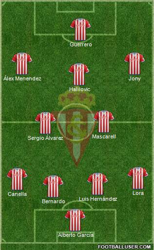 Real Sporting S.A.D. Formation 2015