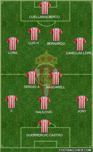 Real Sporting S.A.D. Formation 2015