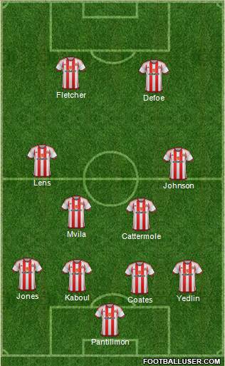 Sunderland Formation 2015
