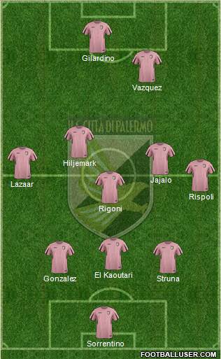 Città di Palermo Formation 2015