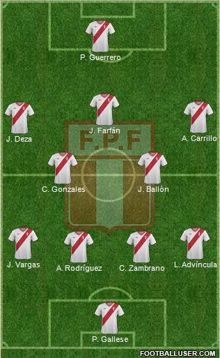Peru Formation 2015