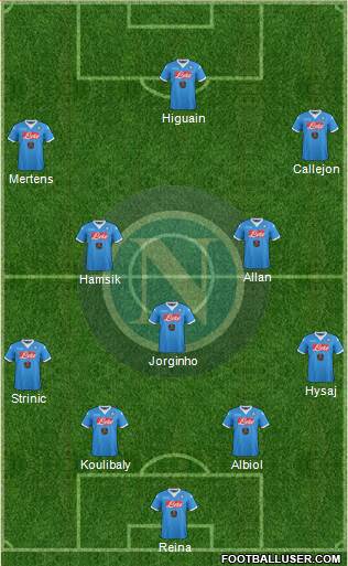 Napoli Formation 2015