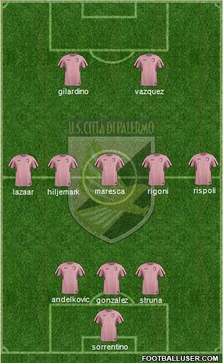 Città di Palermo Formation 2015