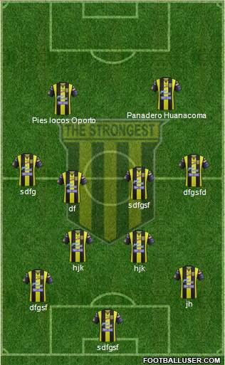 FC The Strongest Formation 2015
