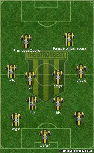 FC The Strongest football formation