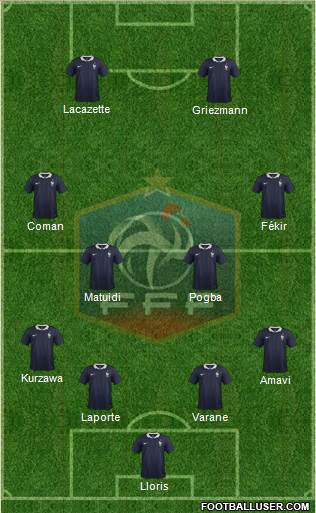 France Formation 2015