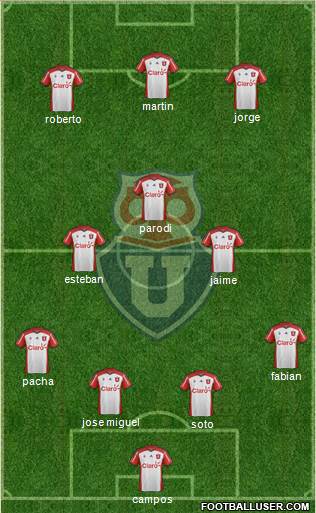 CF Universidad de Chile Formation 2015