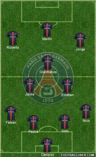 Paris Saint-Germain Formation 2015