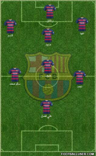 F.C. Barcelona Formation 2015