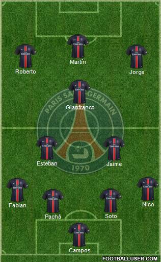 Paris Saint-Germain Formation 2015