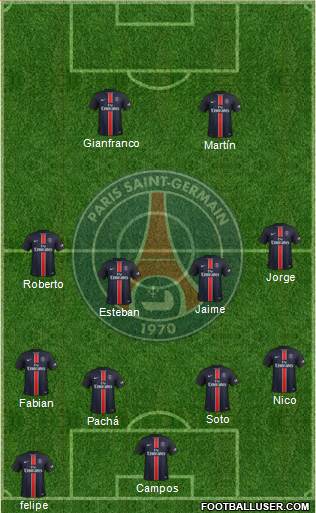 Paris Saint-Germain Formation 2015