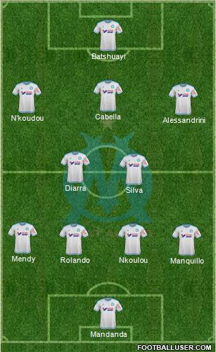Olympique de Marseille Formation 2015