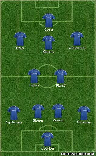 Chelsea Formation 2015