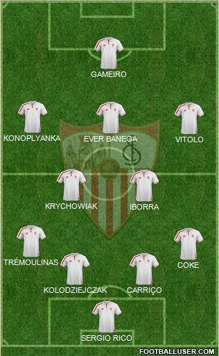 Sevilla F.C., S.A.D. Formation 2015