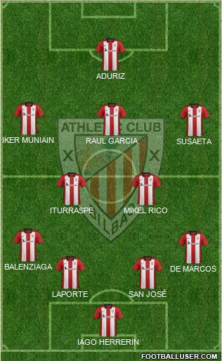 Athletic Club Formation 2015