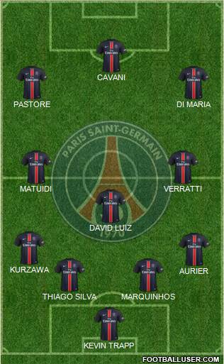 Paris Saint-Germain Formation 2015