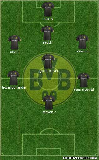Borussia Dortmund Formation 2015
