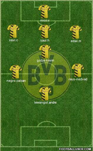 Borussia Dortmund Formation 2015