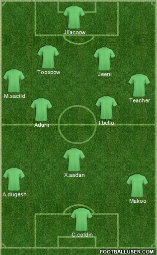 Arsenal Formation 2015