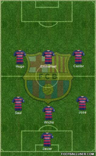 F.C. Barcelona Formation 2015
