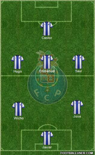Futebol Clube do Porto - SAD Formation 2015
