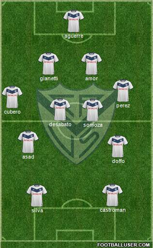 Vélez Sarsfield Formation 2015