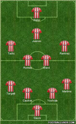Southampton Formation 2015
