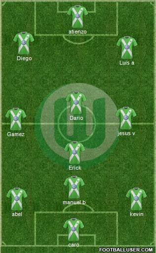 VfL Wolfsburg Formation 2015