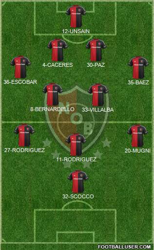 Newell's Old Boys Formation 2015