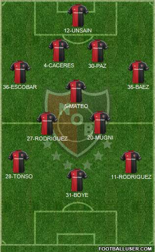 Newell's Old Boys Formation 2015
