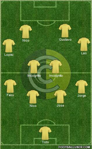 Comunicaciones Formation 2015