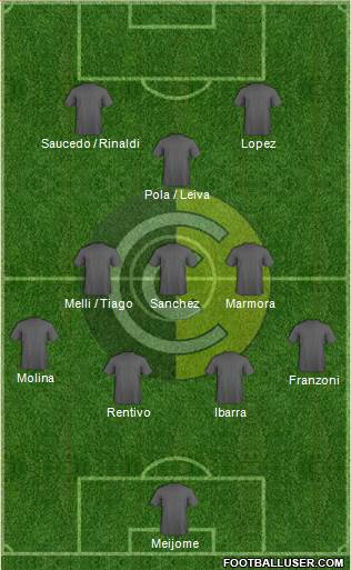 Comunicaciones Formation 2015